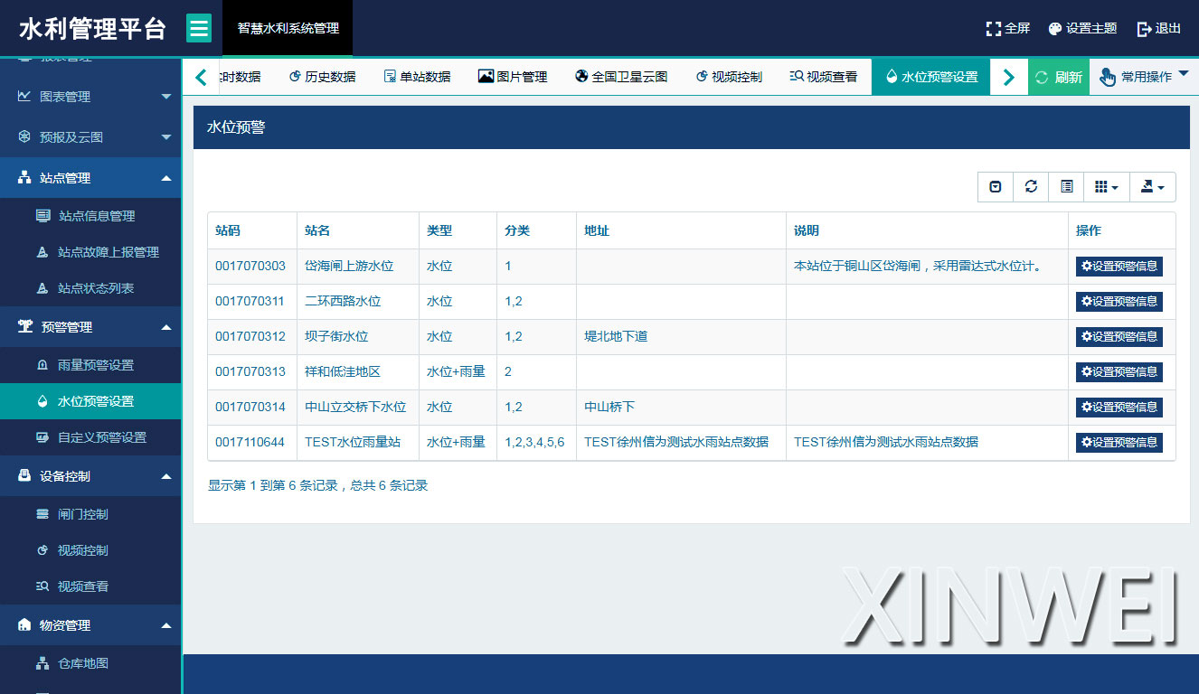 灌區(qū)信息自動化管理平臺