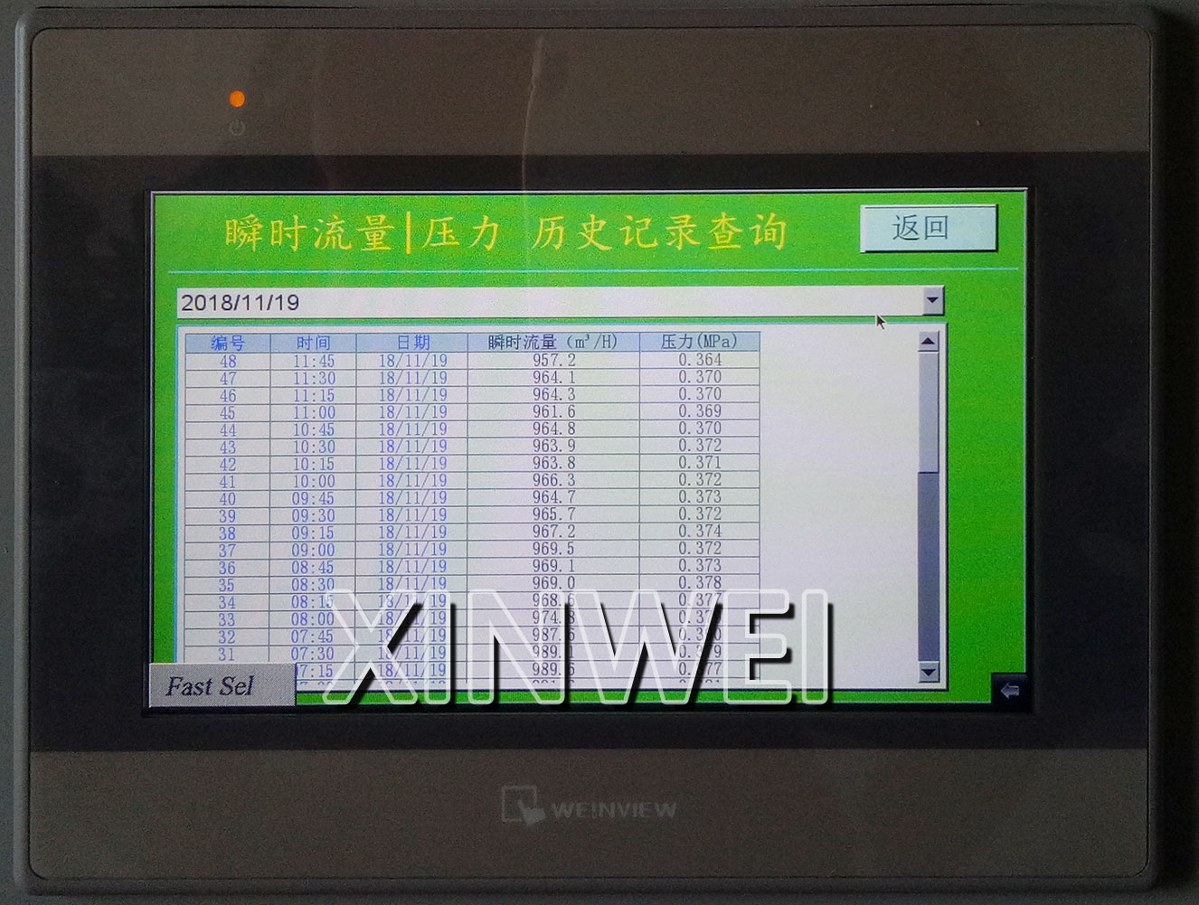 管道流量壓力監(jiān)測(cè)控制系統(tǒng)