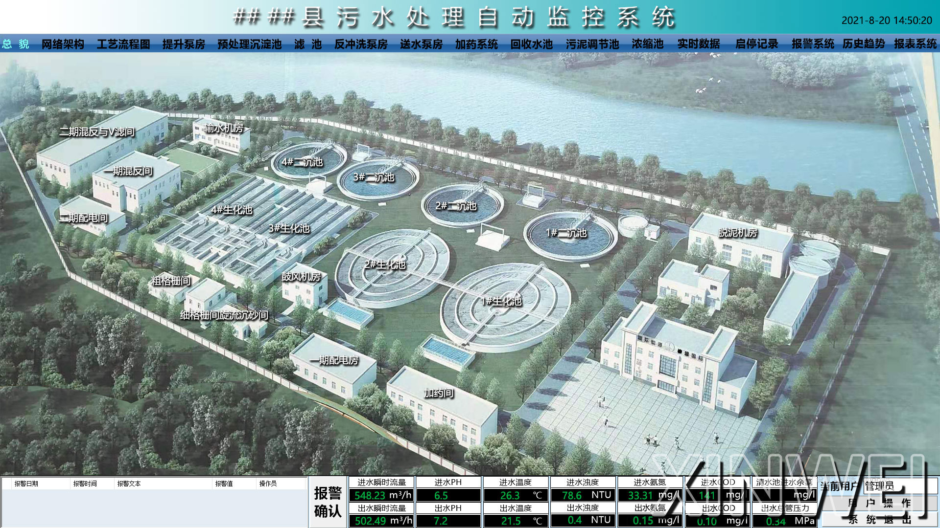 污水處理
